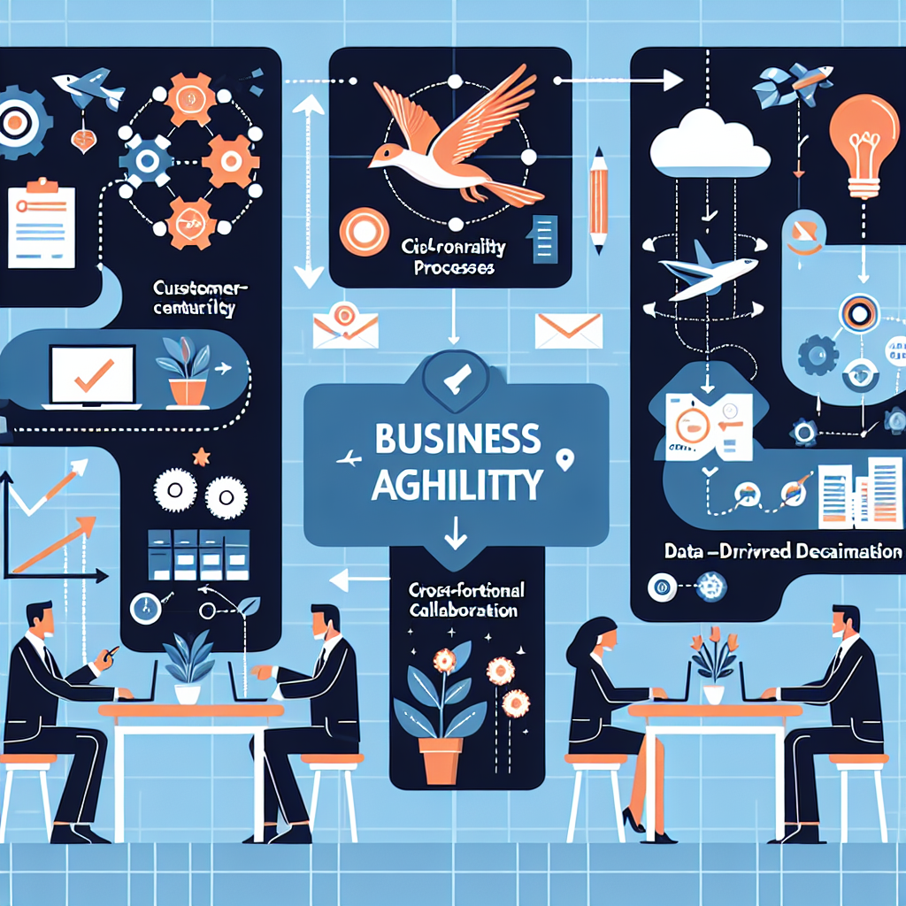 A visual representation of the Business Agility Framework, showcasing its key components such as customer-centricity, iterative processes, cross-functional collaboration, and data-driven decisions. The design should be modern and engaging, suitable for a corporate audience.